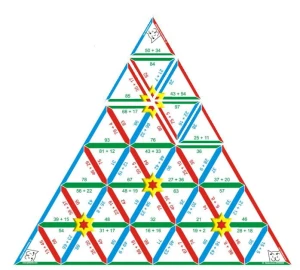 Piramida matematyczna M1 - DODAWANIE DO 100