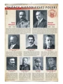 Twórcy-niepodległości-Polski.jpg