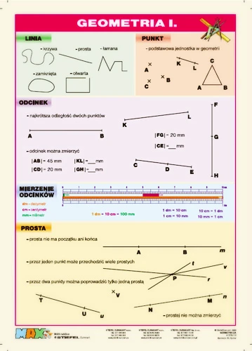 pracownia matematyczna