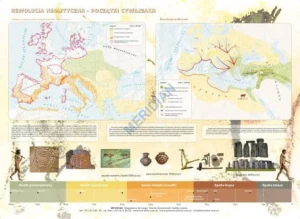 Rewolucja neolityczna - początki cywilizacji, mapa ścienna