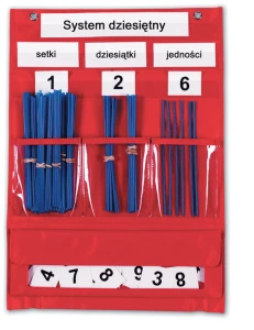 Makatka, istota systemu dziesiętnego