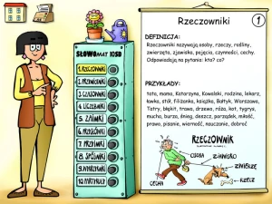 Części mowy - hop do głowy! -program multimedialny