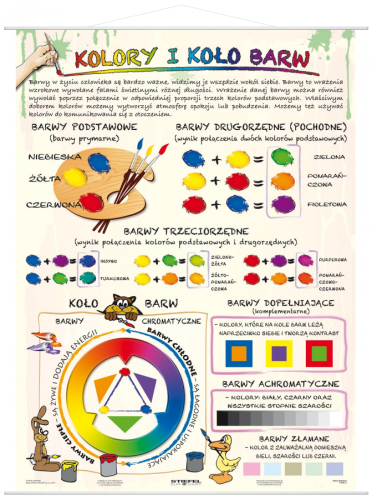 Kolory i kolo barw 2.png