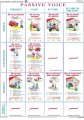 THE-TENSES-pasive-voiceweb.jpg