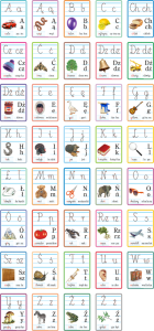 Polskie litery i dwuznaki 