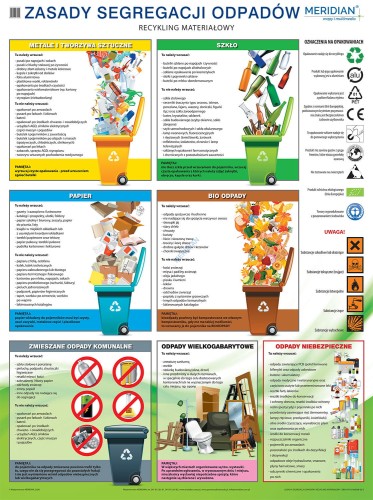 zasady-segregacji-odpadow-recykling-materialowyweb.jpg