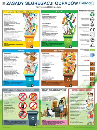 zasady-segregacji-odpadow-recykling-materialowyweb.jpg