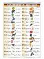 Das-deutsche-Alphabet-400x534.jpg