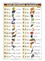 Das-deutsche-Alphabet-400x534.jpg