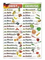 das-Obst-und-die-Gemuse-400x533.jpg