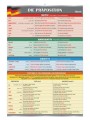 die-praposition-400x533.jpg