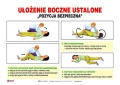 05_ulozenie_boczne.jpg