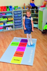 Mata do angielskiego - Days of the Week