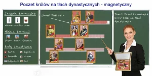Poczet 