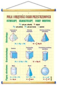 Pola i objętości figur przestrzennych