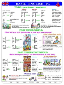 DUO Basic English IV 