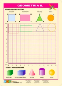 Geometria II 