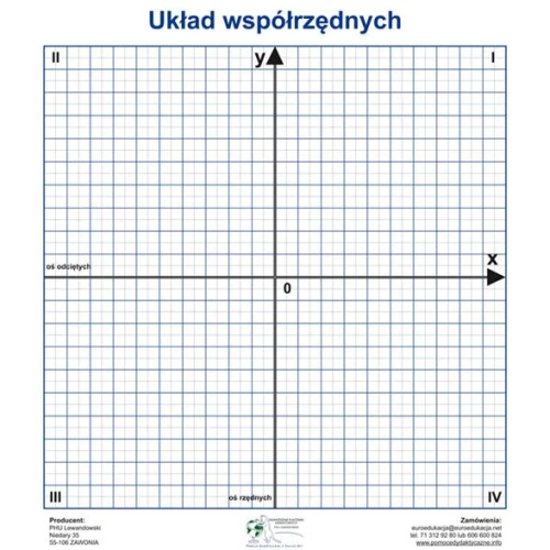 pracownia matematyczna