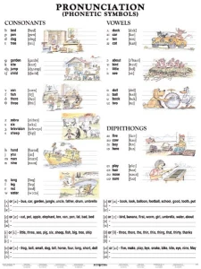 DUO The English Alphabet 