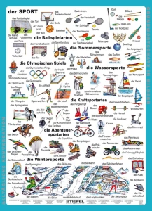 DUO Der Sport 