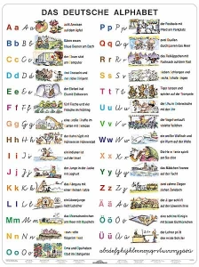 DUO Das Deutsche Alphabet 