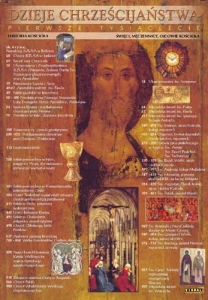 Religia - zestaw plansz