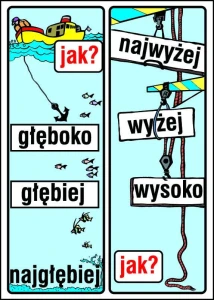 Gramatyka dla najmłodszych - komplet 