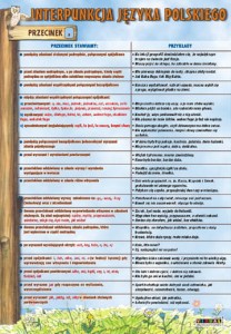 Interpunkcja - Komplet 3 plansz, foliowane, format 70x100: