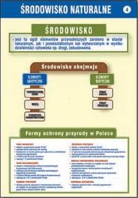 Chrońmy nasze środowisko cz.II- zestaw 