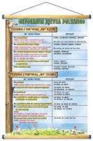 Pisownia z partykułą "nie"