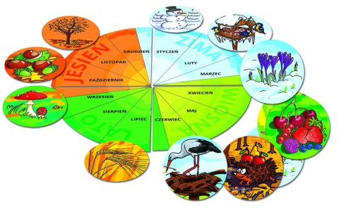 HR-Przyroda-gra-Pory-roku-1024x631.jpg