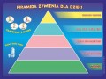 piramida zdrow.1.jpg
