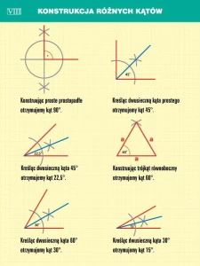 Konstrukcje geometryczne - klasa VI