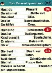 Język niemiecki - gramatyka cz.II