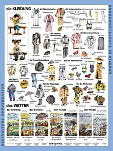DUO Die Kleidung (tabele ubrań)