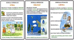 Rodzaje i gatunki literackie- komplet 