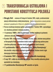 WOS-pakiet edukacyjny