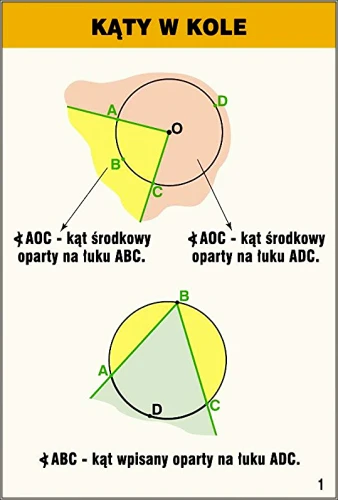 pracownia matematyczna