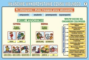 Żyj zdrowo i bezpiecznie - zestaw plansz 