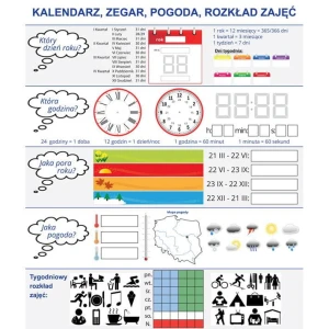 Nakładka magnetyczna suchościeralna  Kalendarz, zegar, pogoda, rozkład zajęć  i karty pracy