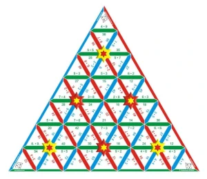 Piramida matematyczna M2