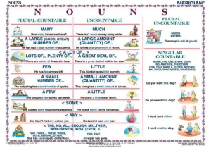 Nouns 
