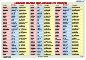 Unregelmäßige und gemischte Verben 