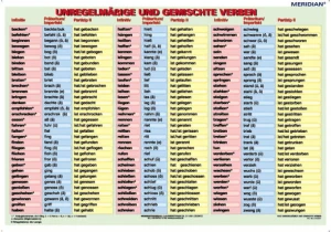 Unregelmäßige und gemischte Verben 